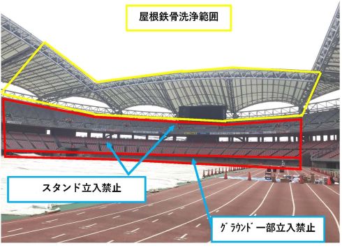 デンカビッグスワンスタジアム「屋根鉄骨洗浄・塗装工事」に伴う E・S