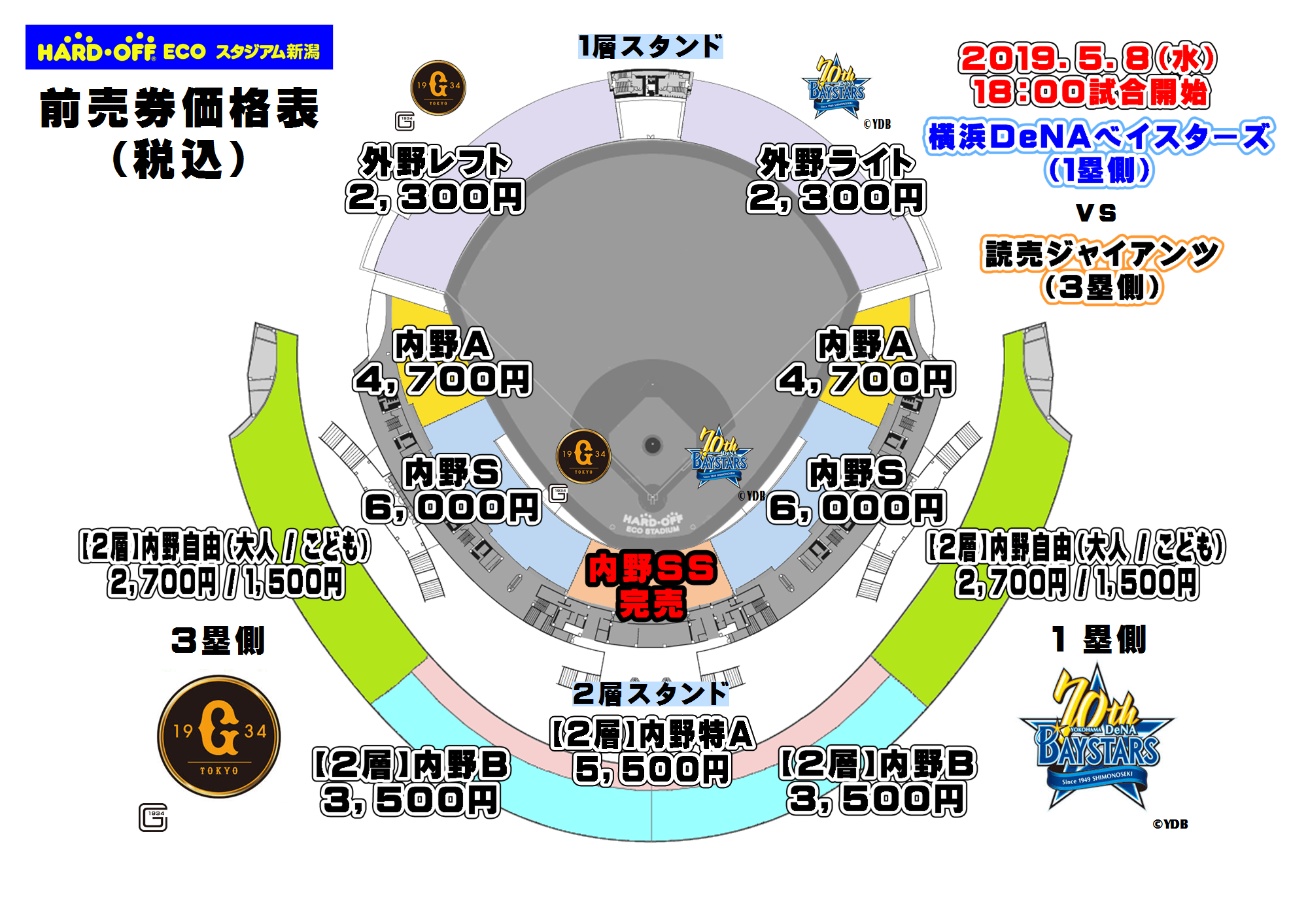 Npbチケット情報 5 8 水 開催 セ リーグ公式戦 横浜denaベイスターズ 読売ジャイアンツ エコスタジアムからのお知らせ Hard Off Ecoスタジアム新潟