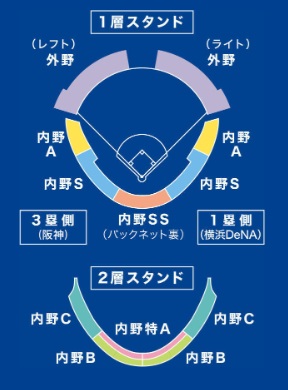 追記あり】2025年5月13日（火）サトウ食品スペシャルゲーム JERA