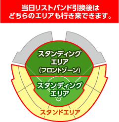 出演アーティスト発表 音楽と髭達２０１９ 最後の花火 開催決定 エコスタジアムからのお知らせ Hard Off Ecoスタジアム新潟