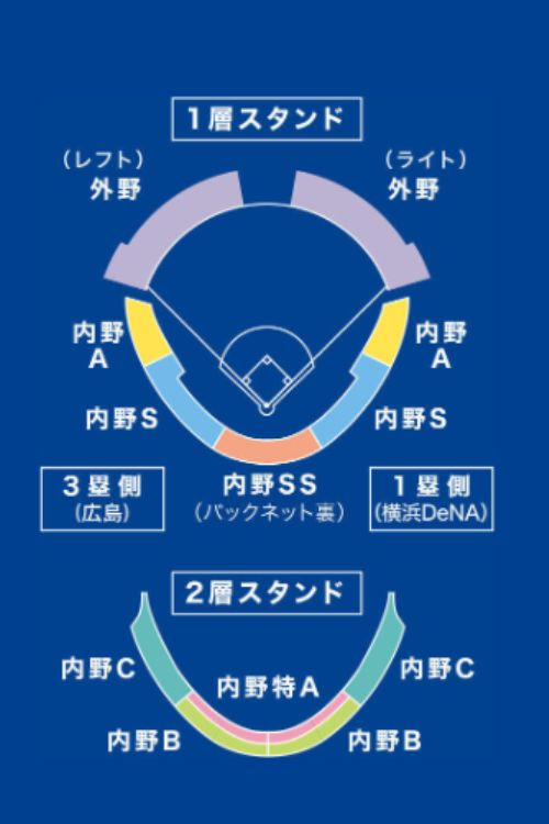 2026年6月30日（火）サトウ食品スペシャルゲーム JERA セ・リーグ公式